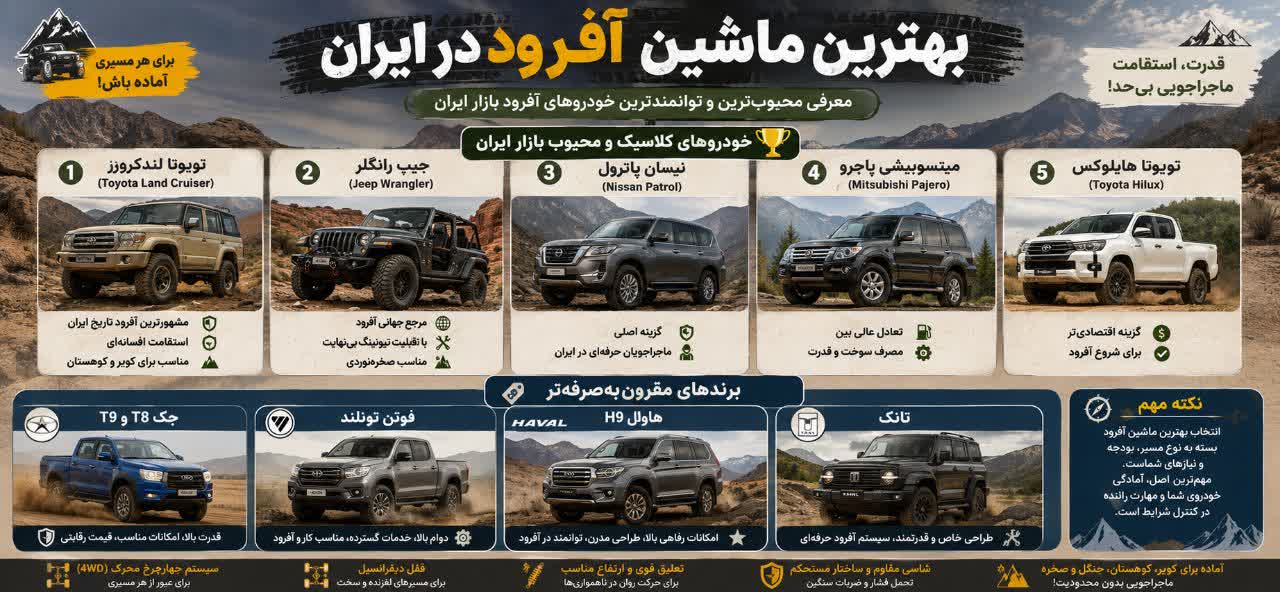 بهترین ماشین آفرود در ایران 